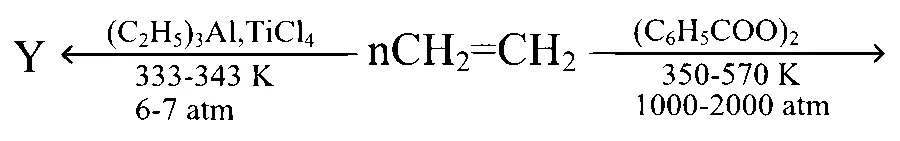 AP EAPCET 2025 - 22nd May Evening Shift Chemistry - Polymers Question 11 English
