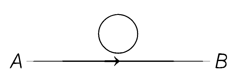 COMEDK 2021 Physics - Moving Charges and Magnetism Question 42 English