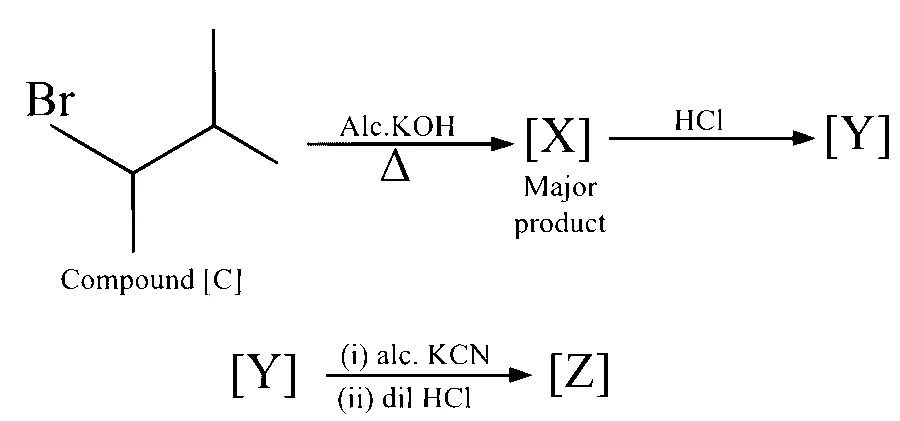 COMEDK 2026 Afternoon Shift Chemistry - General Organic Chemistry Question 1 English