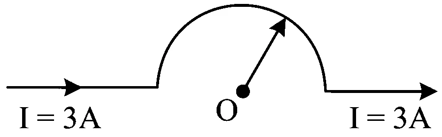 JEE Main 2023 (Online) 1st February Evening Shift Physics - Magnetic Effect of Current Question 103 English