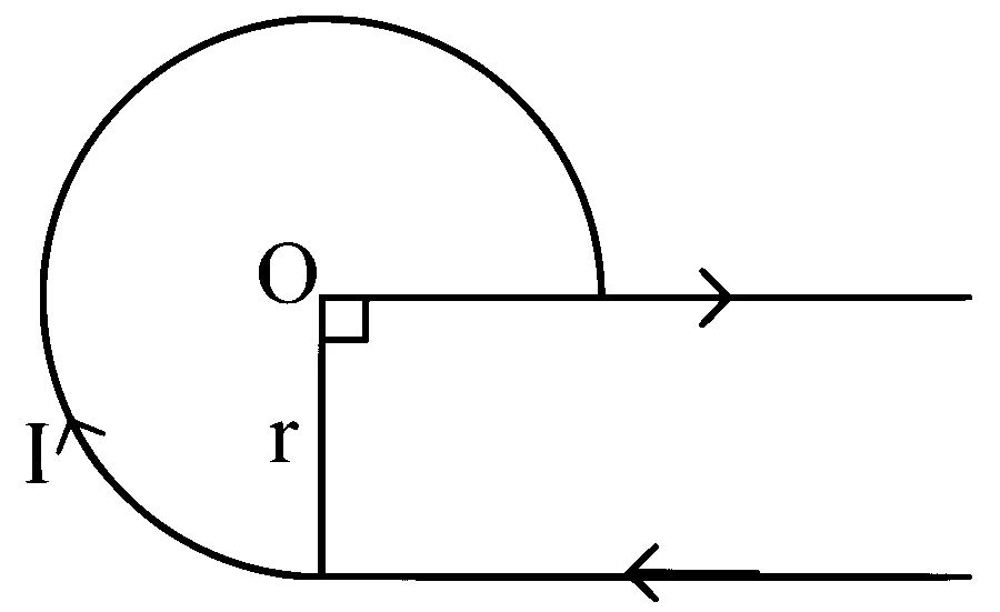 KCET 2020 Physics - Moving Charges and Magnetism Question 30 English