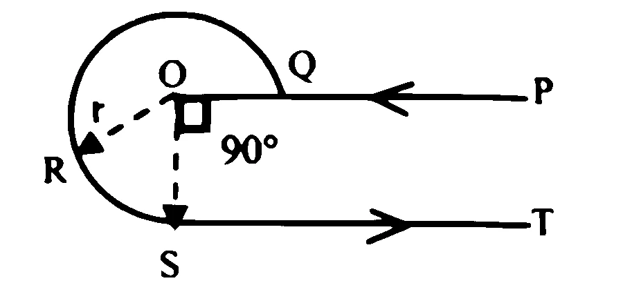 MHT CET 2025 20th April Evening Shift Physics - Moving Charges and Magnetism Question 75 English