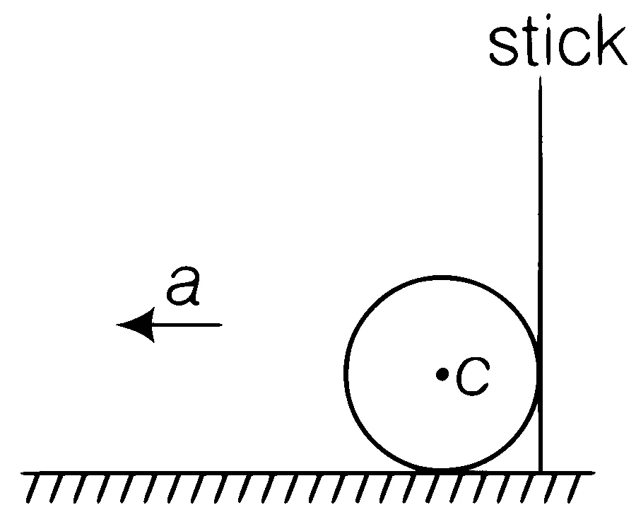 AIIMS 2017 Physics - Rotational Motion Question 4 English