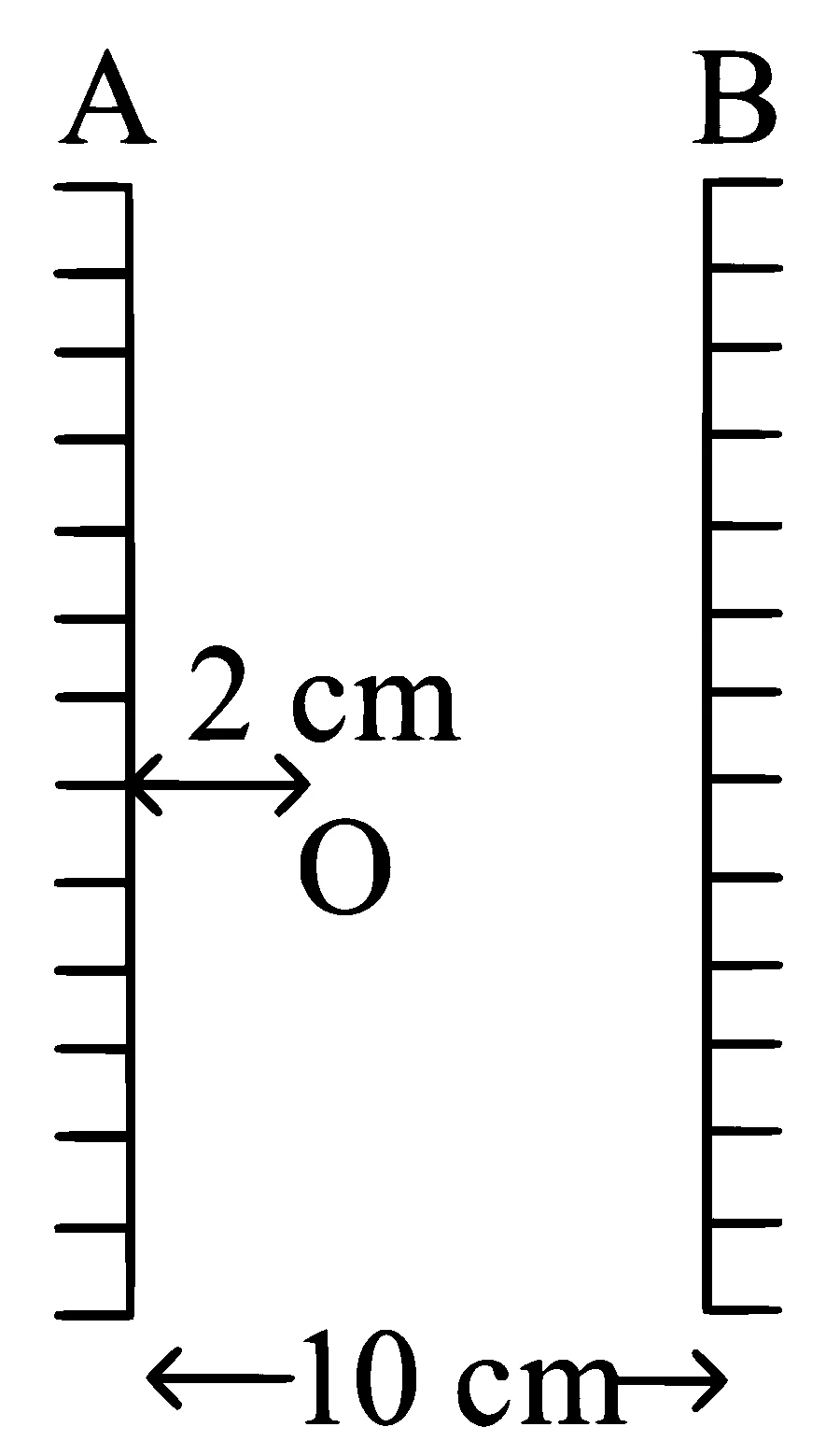 JEE Main 2023 (Online) 8th April Morning Shift Physics - Geometrical Optics Question 102 English