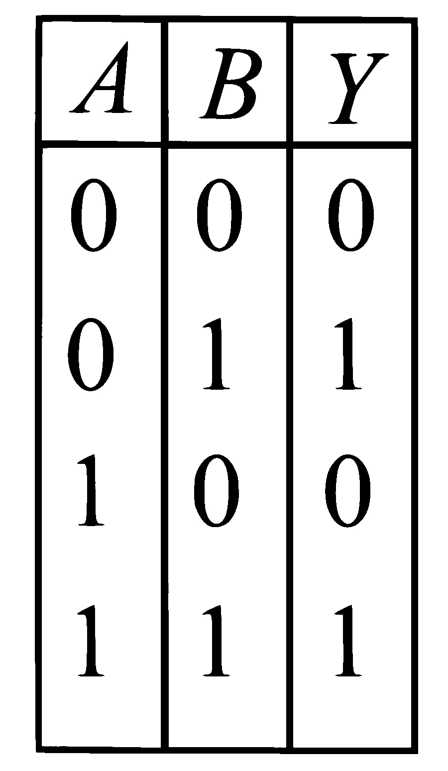 JEE Main 2024 (Online) 6th April Morning Shift Physics - Semiconductor Question 40 English Option 4