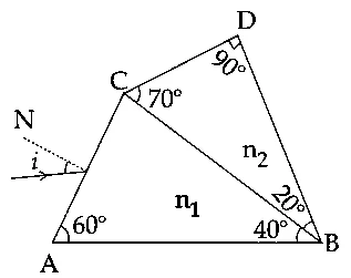 JEE Main 2021 (Online) 27th July Morning Shift Physics - Geometrical Optics Question 170 English