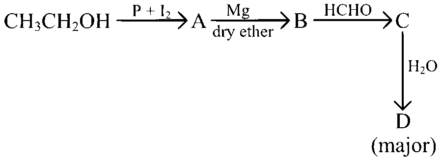 NEET 2024 (Re-Examination) Chemistry - Alcohol, Phenols and Ethers Question 5 English