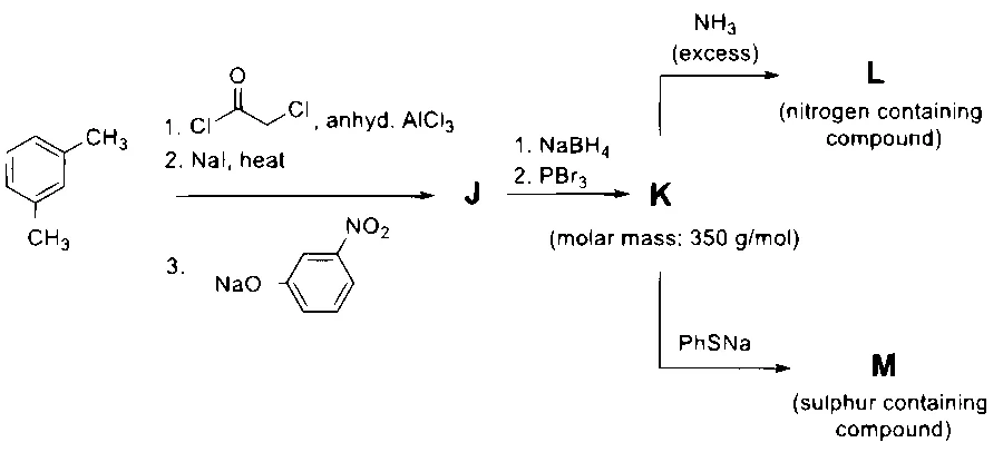 JEE Advanced 2026 Paper 2 Online Chemistry - Practical Organic Chemistry Question 2 English