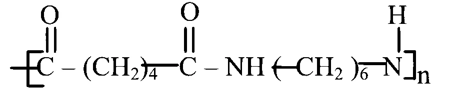 MHT CET (PCB) 2024 22th April Evening Shift Chemistry - Polymers Question 5 English Option 2