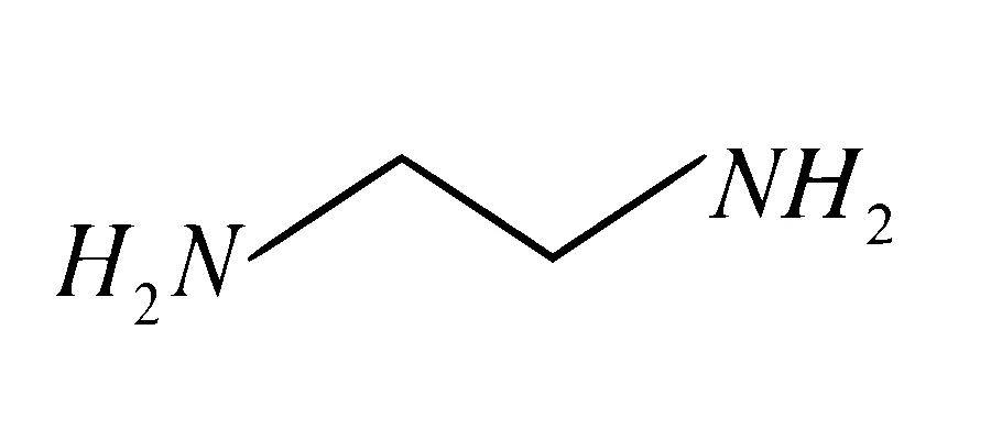 AP EAPCET 2024 - 21th May Morning Shift Chemistry - Polymers Question 19 English Option 4