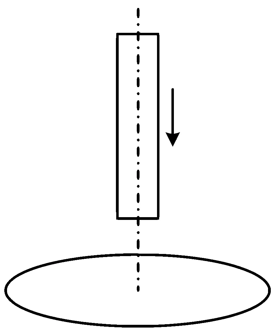 WB JEE 2023 Physics - Magnetism Question 7 Bengali