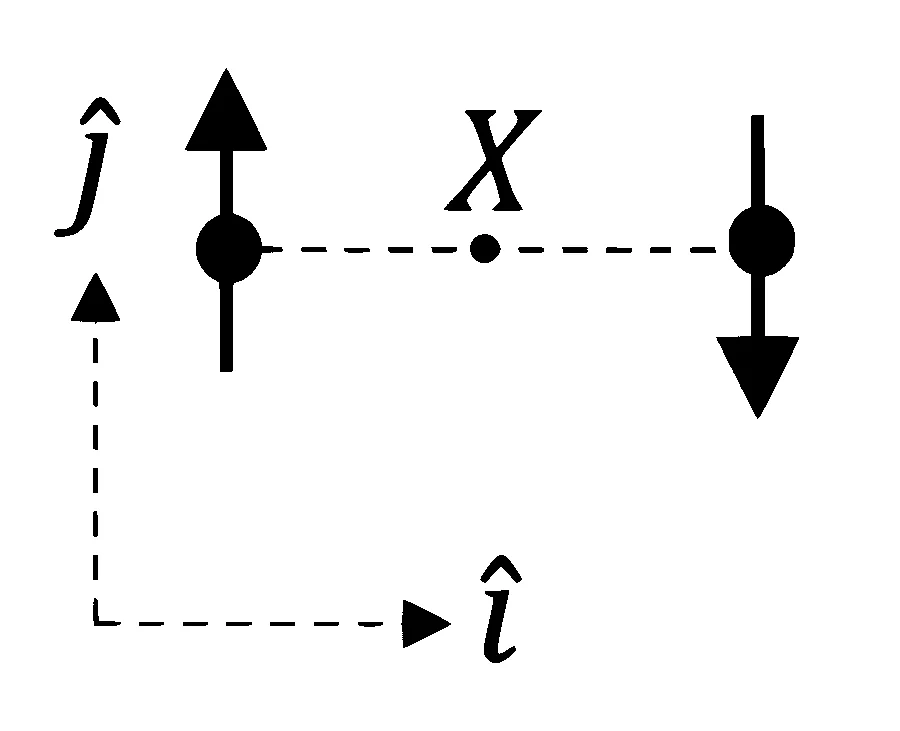 JEE Advanced 2025 Paper 1 Online Physics - Electrostatics Question 4 English 2