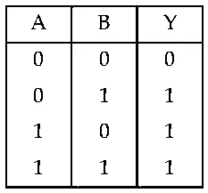 JEE Main 2021 (Online) 27th July Evening Shift Physics - Semiconductor Question 131 English Option 4
