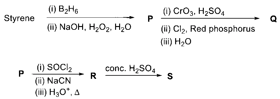 JEE Advanced 2023 Paper 1 Online Chemistry - Alcohols, Phenols and Ethers Question 9 English