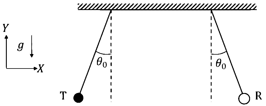 JEE Advanced 2025 Paper 2 Online Physics - Waves Question 6 English