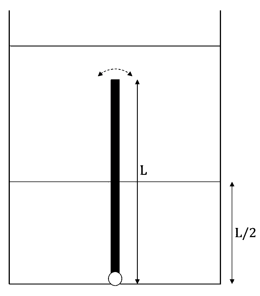 JEE Advanced 2026 Paper 1 Online Physics - Simple Harmonic Motion Question 1 English