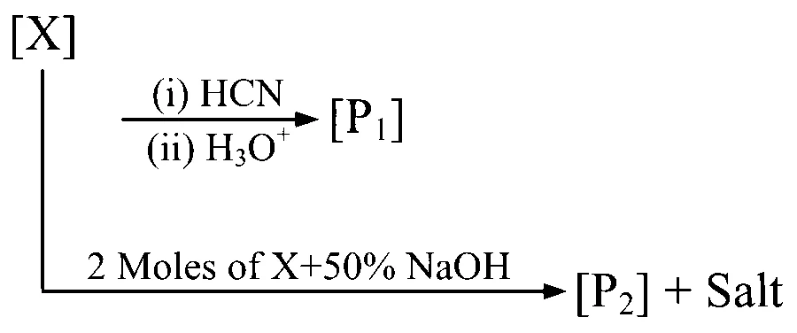 COMEDK 2026 Afternoon Shift Chemistry - Aldehyde and Ketone Question 2 English
