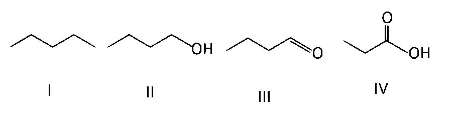 IAT (IISER) 2020 Chemistry - General Organic Chemistry Question 5 English