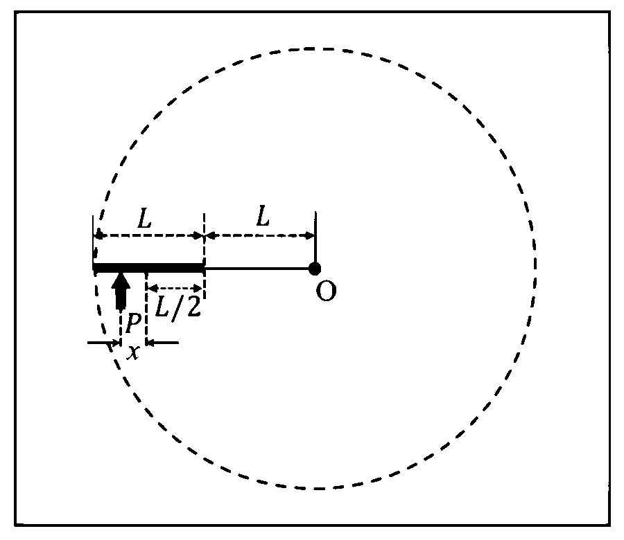 JEE Advanced 2024 Paper 1 Online Physics - Rotational Motion Question 11 English
