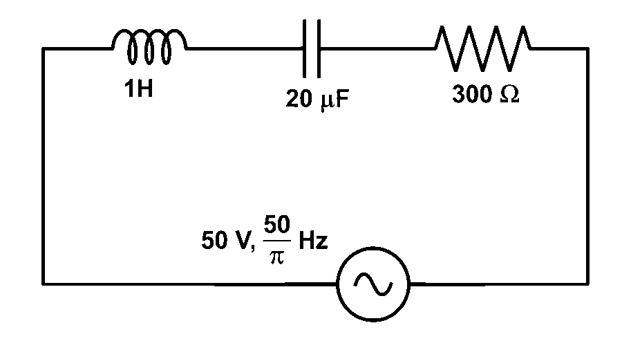 MHT CET 2026 18th April Evening Shift Physics - Alternating Current Question 39 English