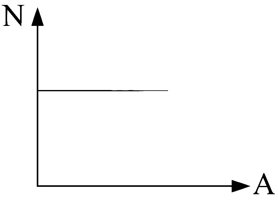 WB JEE 2025 Physics - Atoms and Nuclei Question 3 Bengali Option 4