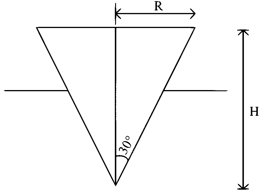 AP EAPCET 2022 - 4th July Morning Shift Physics - Simple Harmonic Motion Question 46 English
