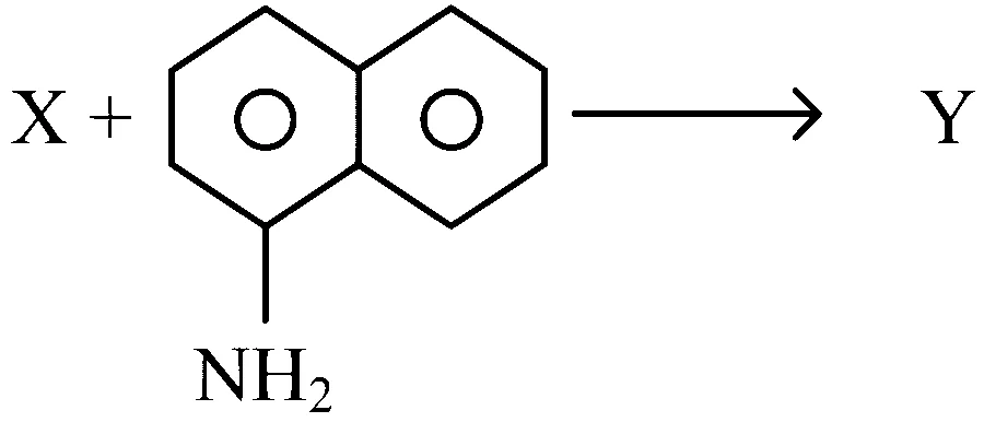 JEE Main 2024 (Online) 31st January Evening Shift Chemistry - Compounds Containing Nitrogen Question 72 English