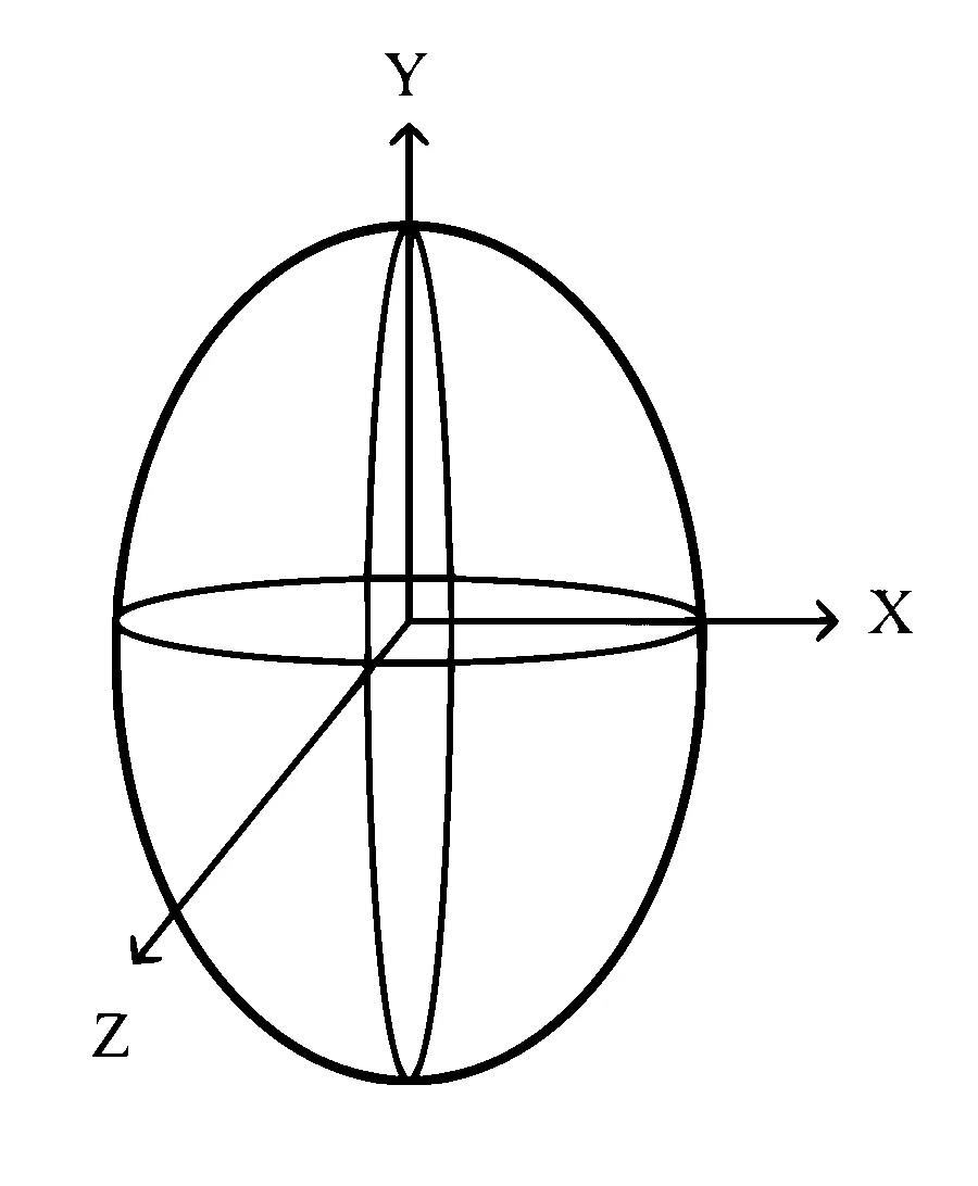 AP EAPCET 2024 - 22th May Morning Shift Physics - Moving Charges and Magnetism Question 29 English