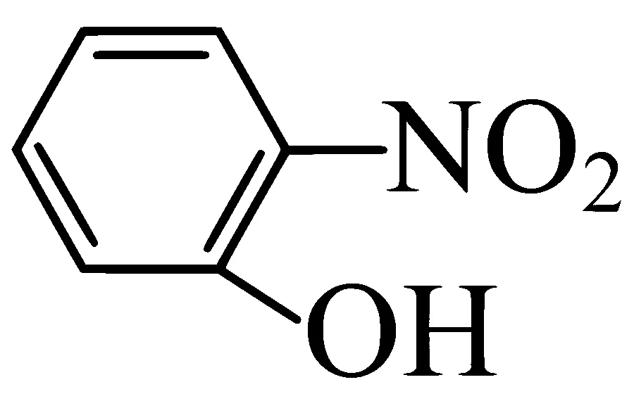WB JEE 2024 Chemistry - Practical Chemistry Question 3 Bengali Option 1
