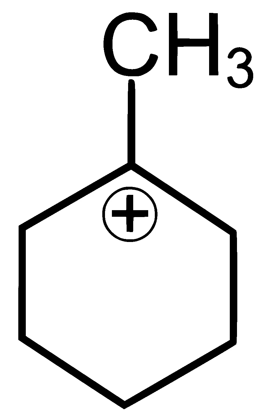 NEET 2024 Chemistry - Some Basic Concepts of Organic Chemistry Question 15 English Option 4