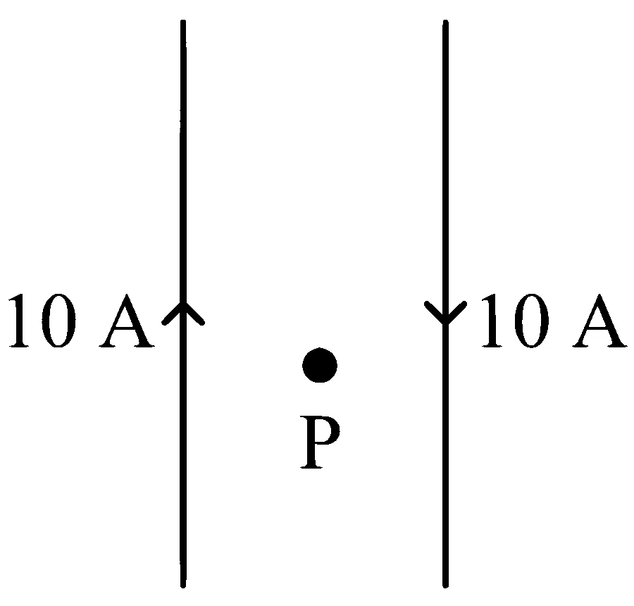 JEE Main 2024 (Online) 27th January Morning Shift Physics - Magnetic Effect of Current Question 70 English