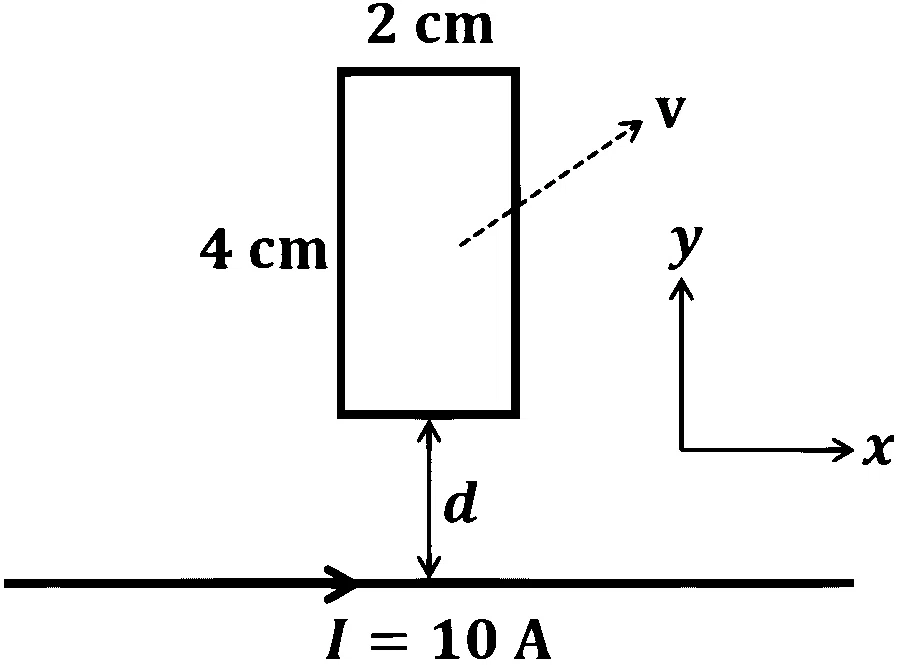 JEE Advanced 2023 Paper 2 Online Physics - Magnetism Question 9 English