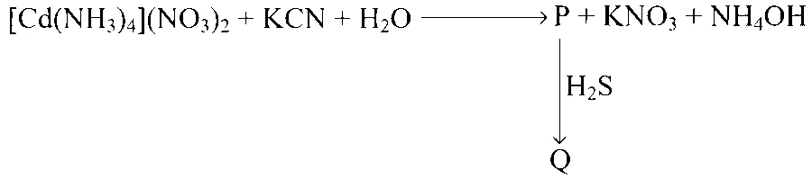WB JEE 2025 Chemistry - Coordination Compounds Question 5 Bengali