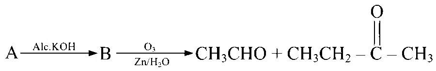 COMEDK 2026 Morning Shift Chemistry - Aldehyde and Ketone Question 8 English