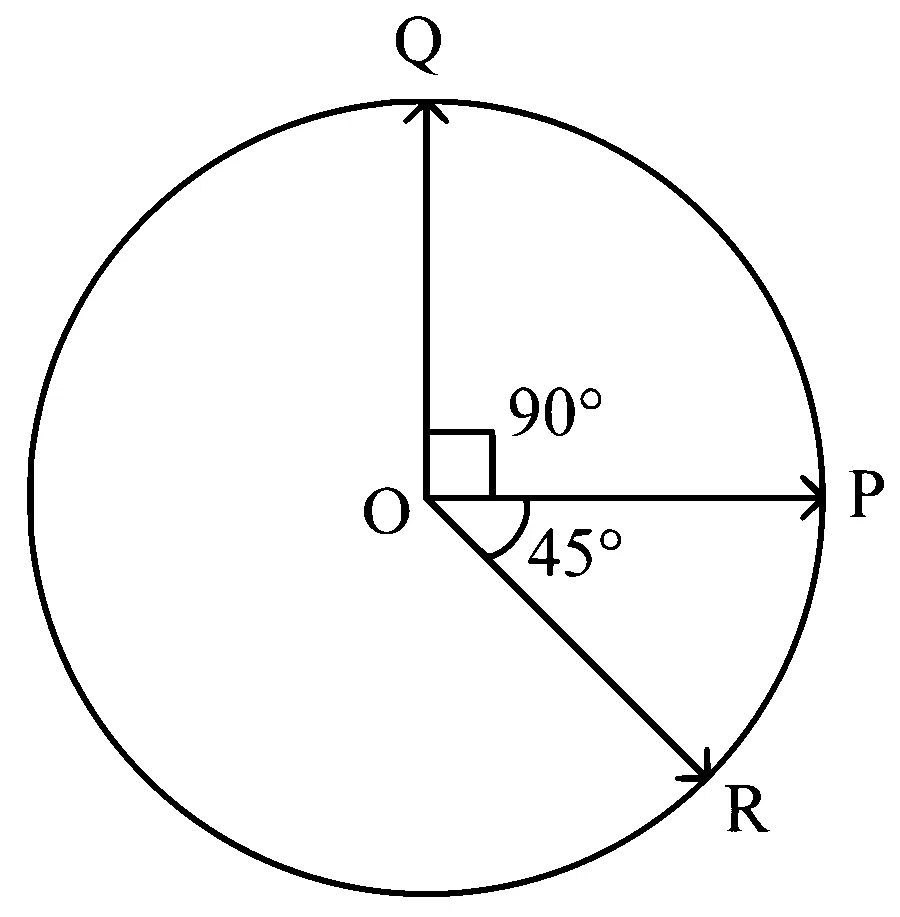 JEE Main 2024 (Online) 8th April Morning Shift Physics - Vector Algebra Question 5 English