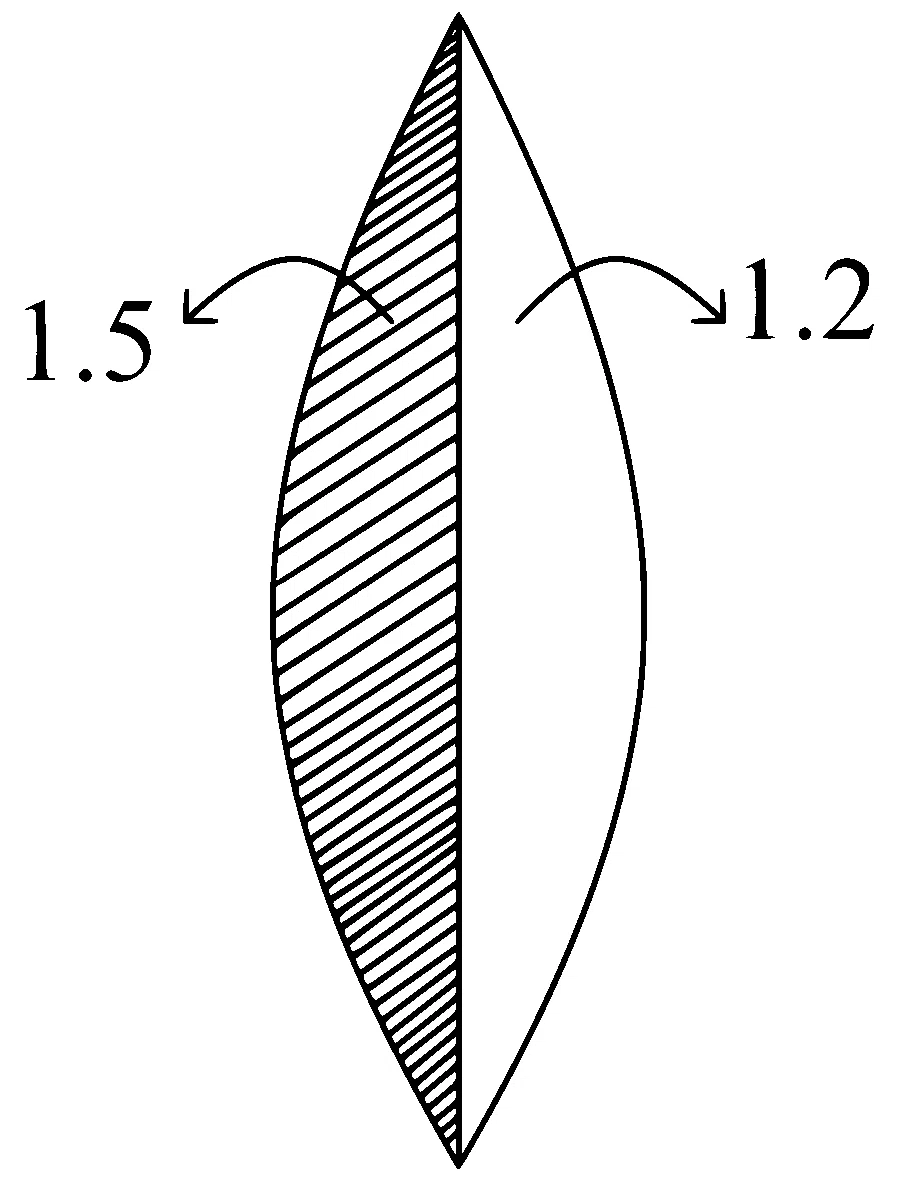 KCET 2024 Physics - Ray Optics Question 16 English