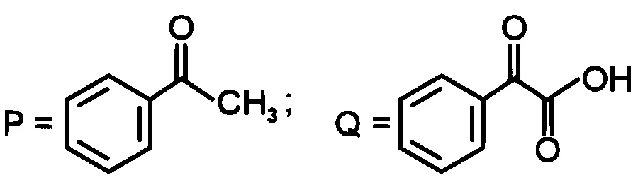NEET 2026 Chemistry - Aldehydes, Ketones and Carboxylic Acids Question 4 English Option 1