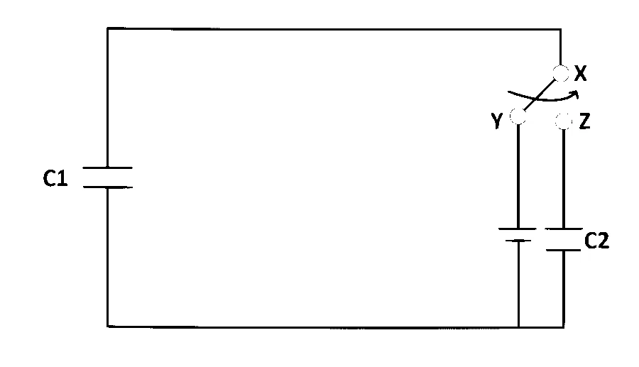 IAT (IISER) 2024 Physics - Capacitor Question 3 English