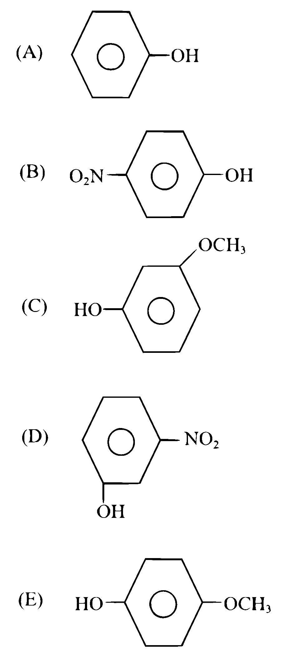 JEE Main 2024 (Online) 9th April Morning Shift Chemistry - Basics of Organic Chemistry Question 83 English
