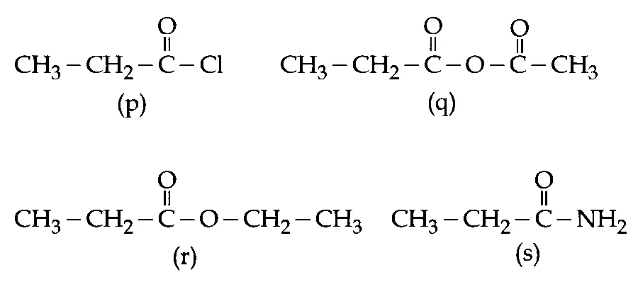 JEE Main 2025 (Online) 2nd April Morning Shift Chemistry - Chemical Bonding & Molecular Structure Question 33 English