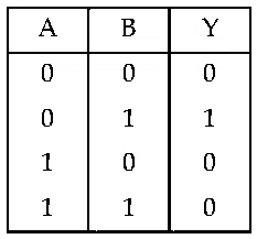 JEE Main 2021 (Online) 27th July Evening Shift Physics - Semiconductor Question 131 English Option 1