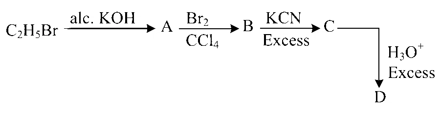 JEE Main 2024 (Online) 1st February Evening Shift Chemistry - Hydrocarbons Question 57 English
