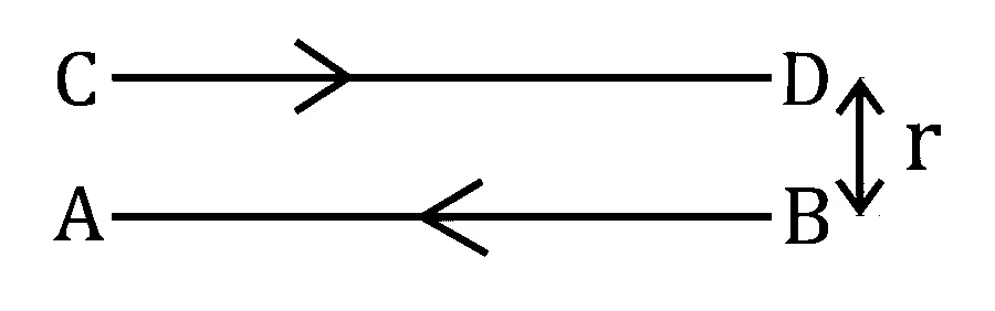 MHT CET 2026 11th April Evening Shift Physics - Moving Charges and Magnetism Question 5 English