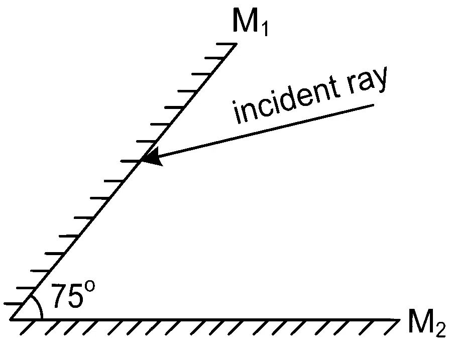 JEE Main 2022 (Online) 26th June Morning Shift Physics - Geometrical Optics Question 152 Bengali