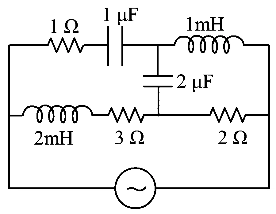 NEET 2023 Manipur Physics - Alternating Current Question 13 English