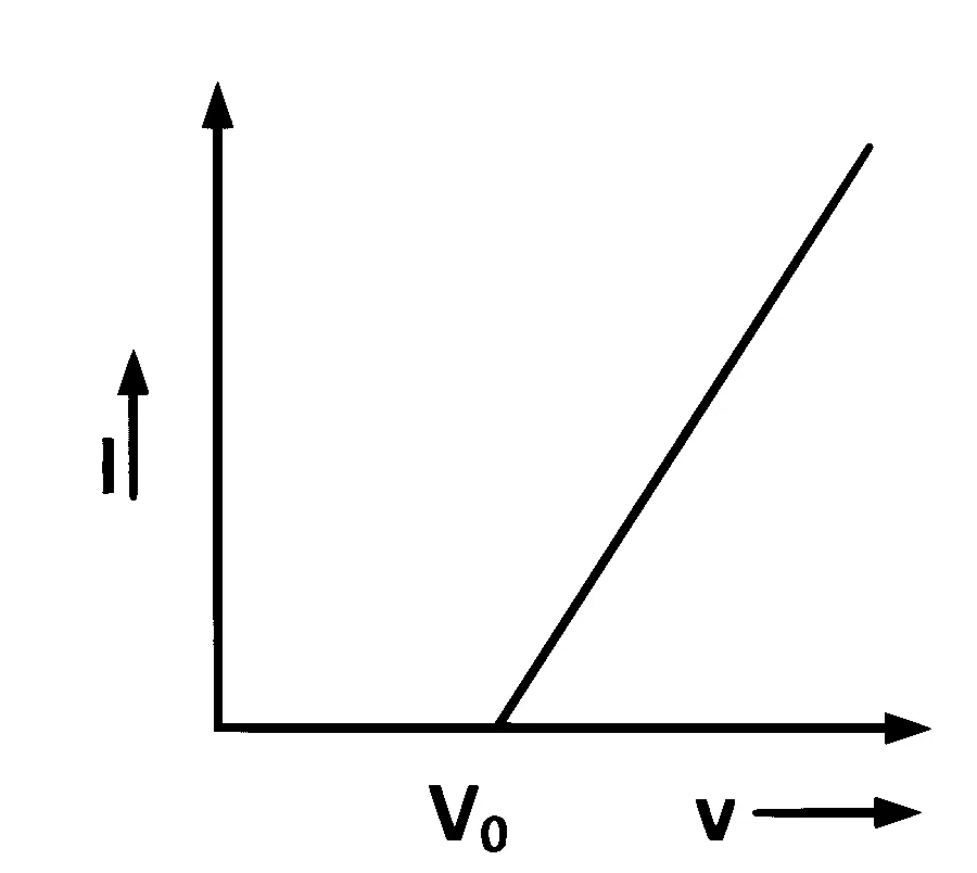 KCET 2025 Physics - Dual Nature of Radiation Question 3 English Option 4