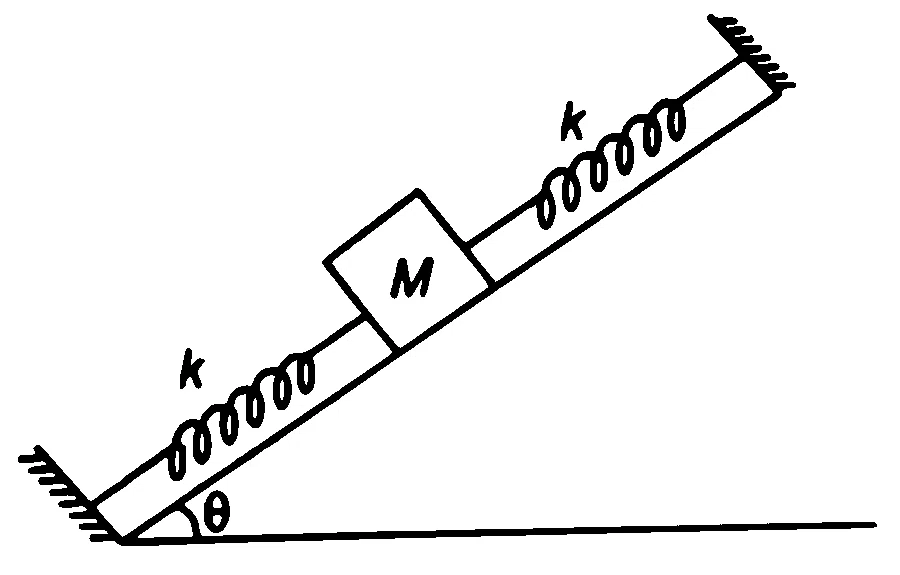 AP EAPCET 2025 - 26th May Morning Shift Physics - Simple Harmonic Motion Question 7 English