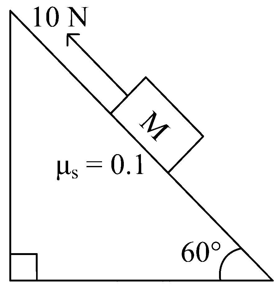 JEE Main 2024 (Online) 30th January Evening Shift Physics - Work Power & Energy Question 39 English
