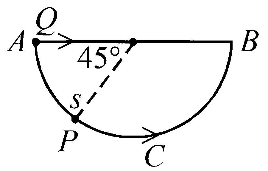 JEE Main 2026 (Online) 23rd January Evening Shift Physics - Work Power & Energy Question 8 English