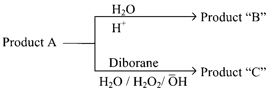 JEE Main 2024 (Online) 4th April Evening Shift Chemistry - Haloalkanes and Haloarenes Question 42 English
